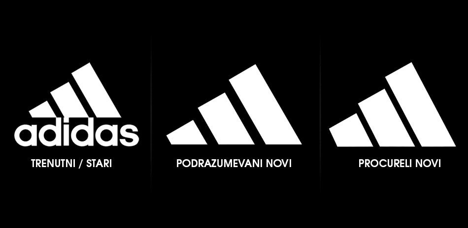 Ekskluzivno: Procureo novi Adidas logo